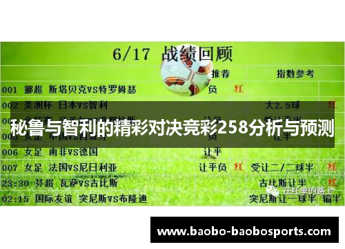 秘鲁与智利的精彩对决竞彩258分析与预测